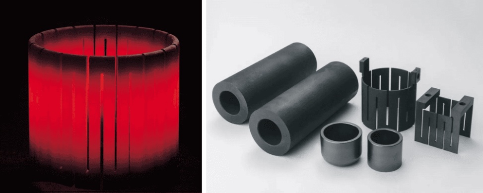 Qaybaha kululaynta graphite